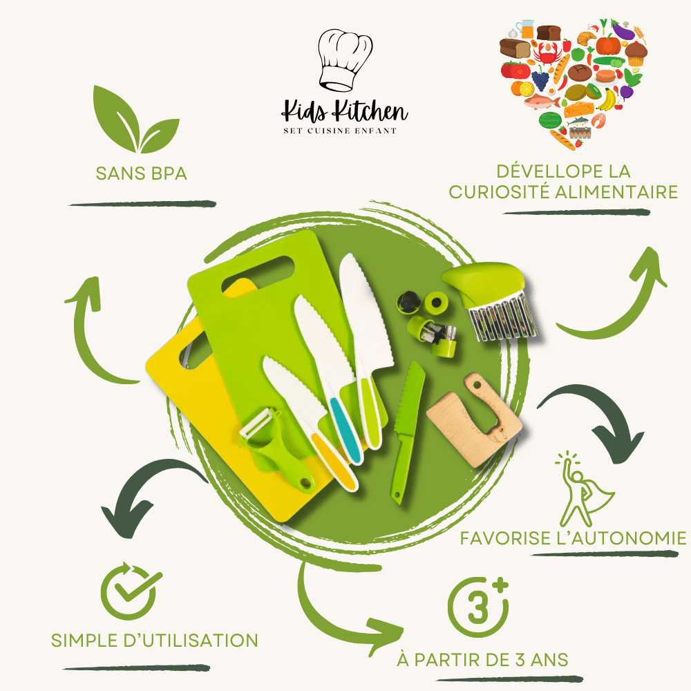 Kit de cuisine dès 3 ans | Kids Kitchen