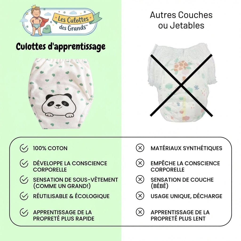 Les Culottes des Grands™
