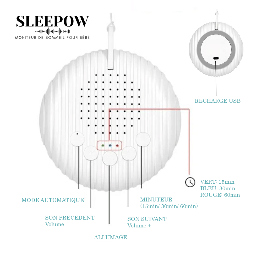 Moniteur de Sommeil pour Bébé | SLEEPOW