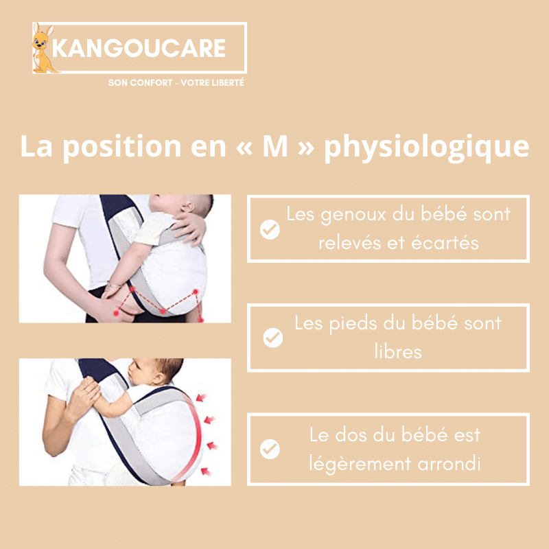 Porte-bébé | KangooCare